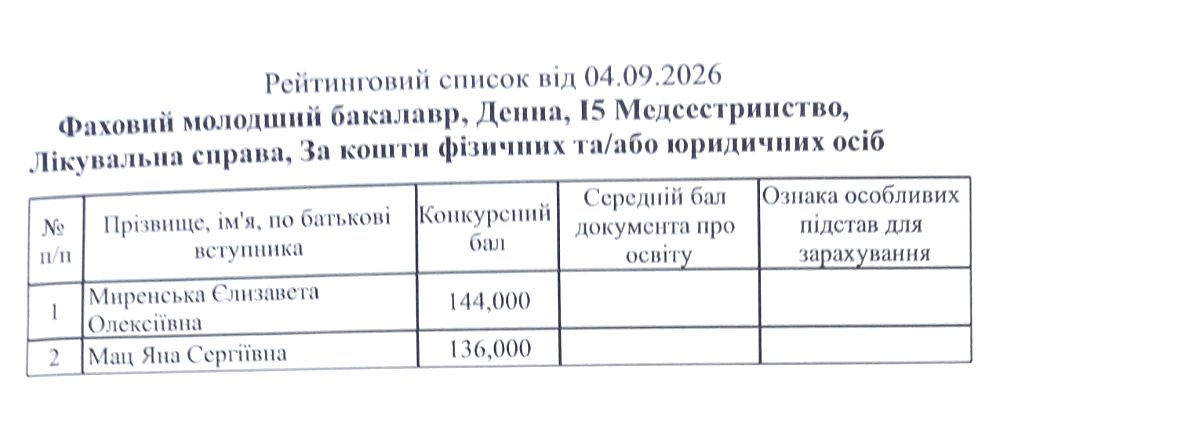 зображення viber 2026 09 04 09 15 15 245