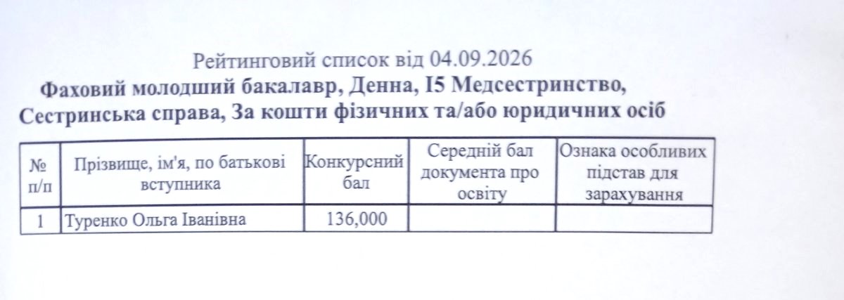 зображення viber 2026 09 04 09 15 15 313